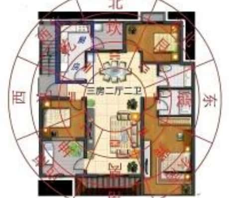 家庭风水知识百科大全之高级应用篇