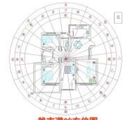 卧室家具布局的五大黄金法则
