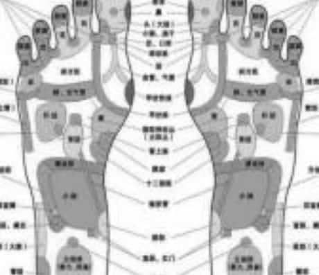 女人左脚痣：解读十大福气痣相