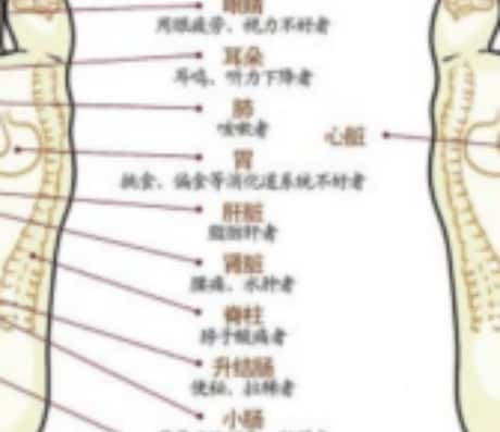 女性右脚有痣，象征着什么？